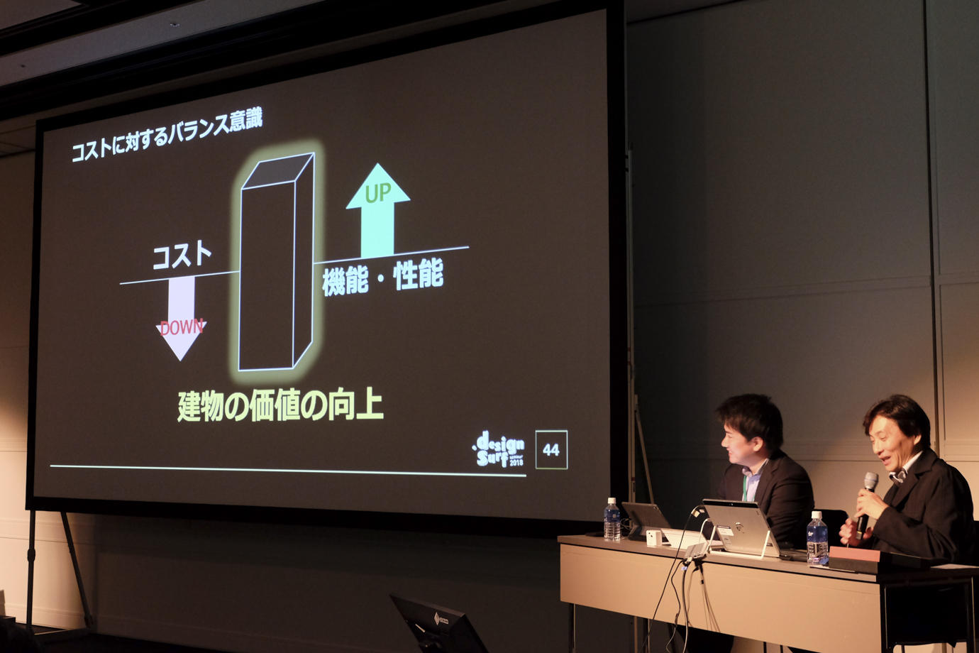 VEとは機能や性能をアップしながらコストは抑え、建物の価値を最大にする考え方