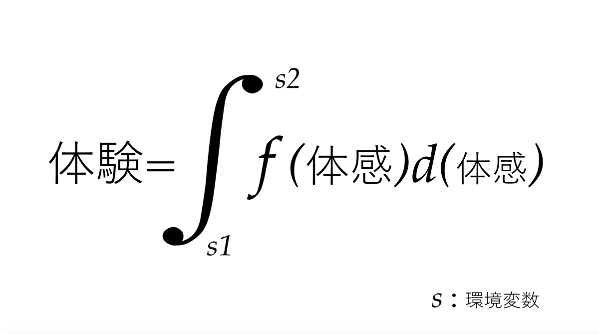 体験＝体感の積分値