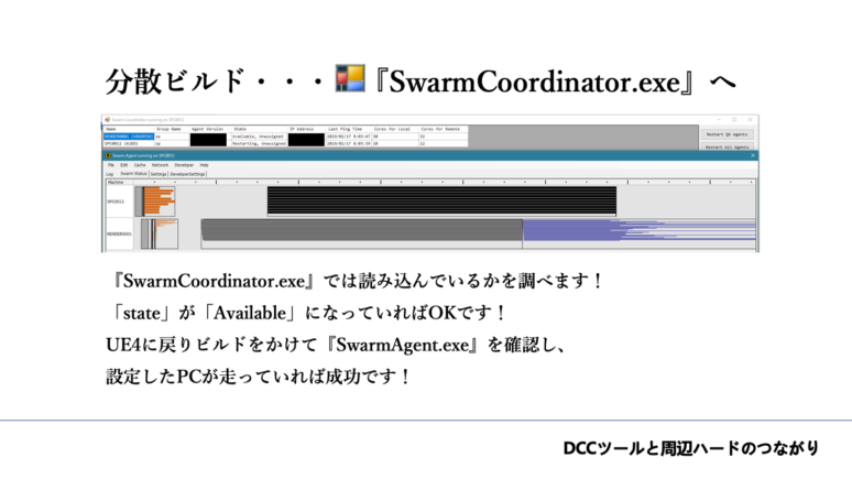 分散ビルド・・・「SwarmCoordinator.exe」へ