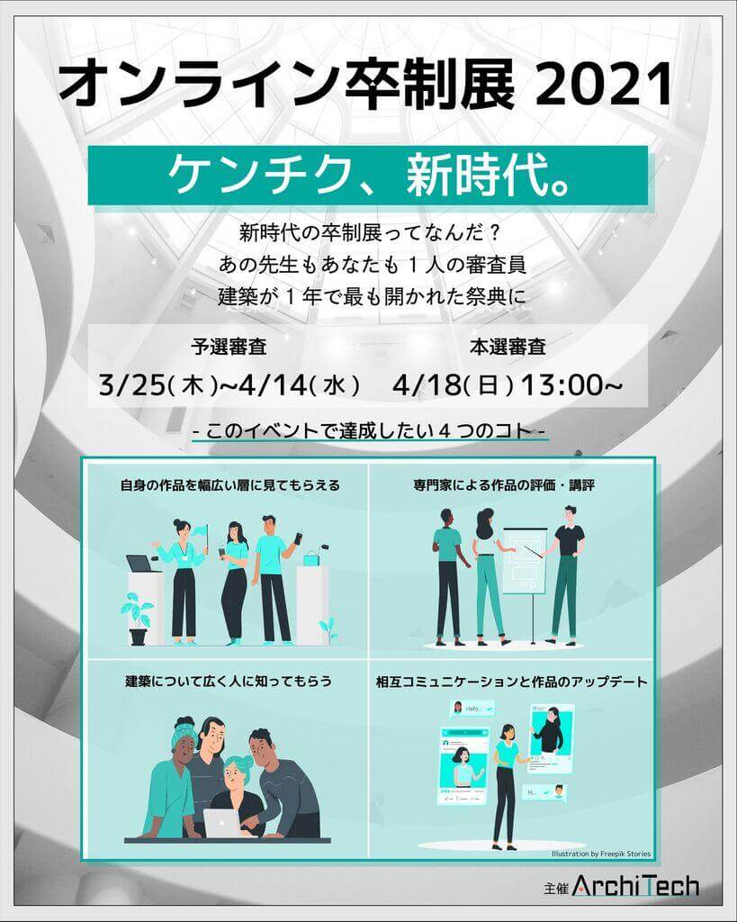 オンライン卒制展 2021概要