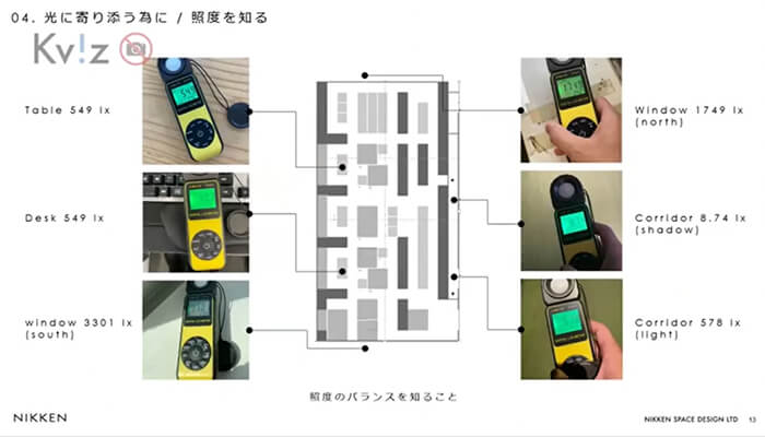 照度を知る