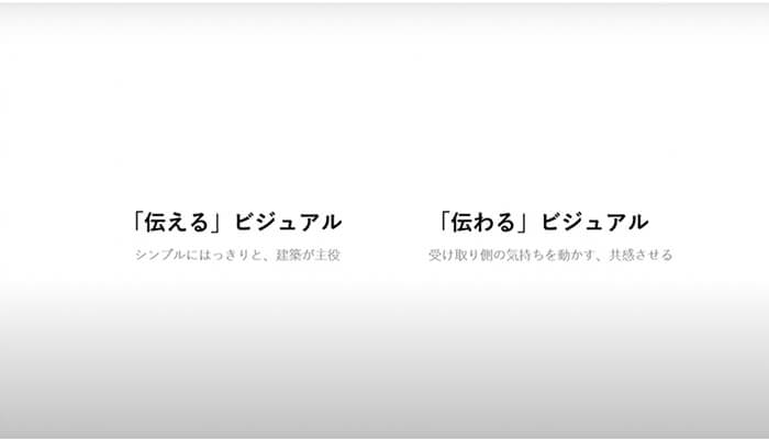 「伝える」ビジュアル 「伝わる」ビジュアル