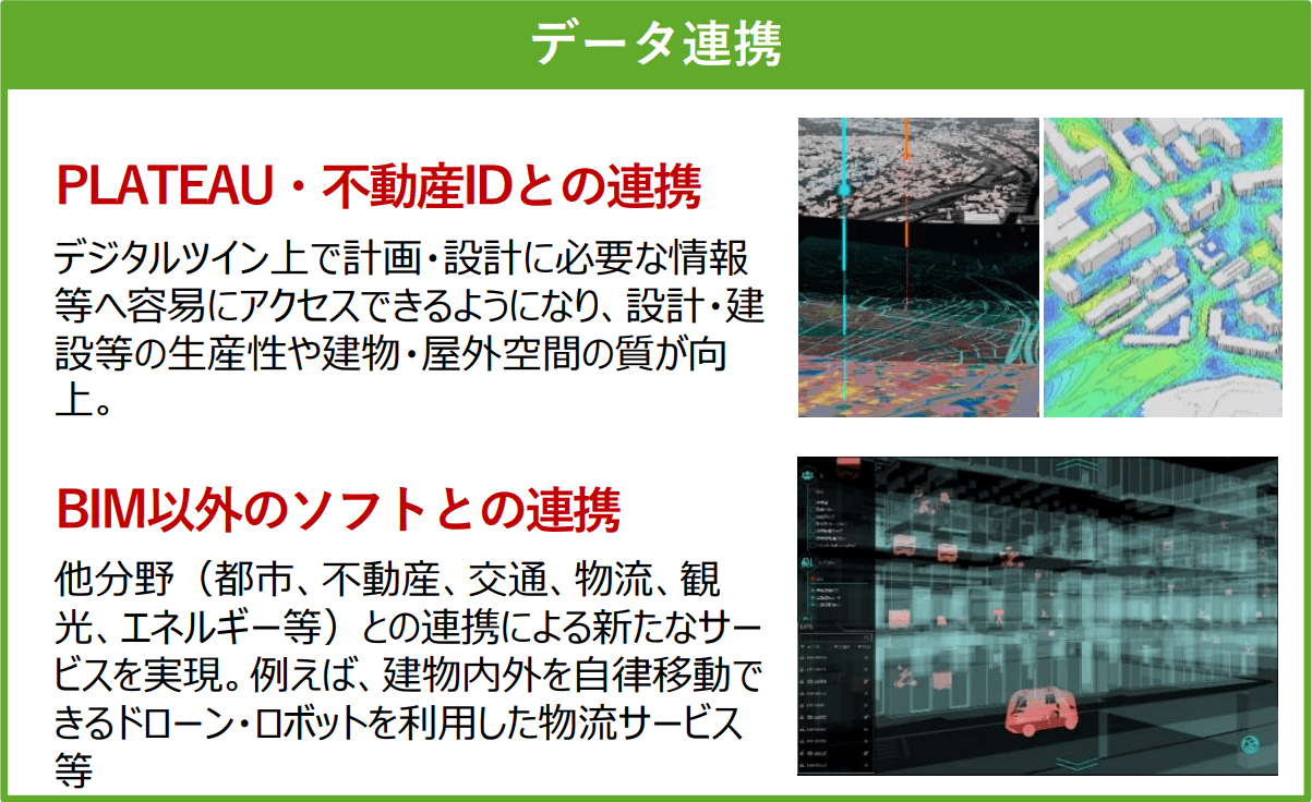 データ連携