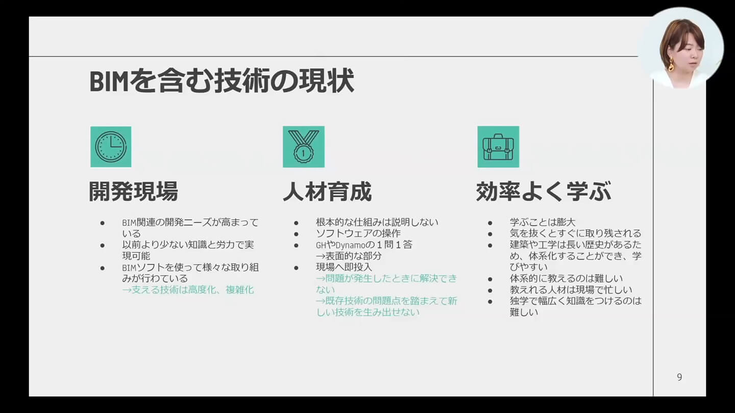 BIMを含む技術の現状