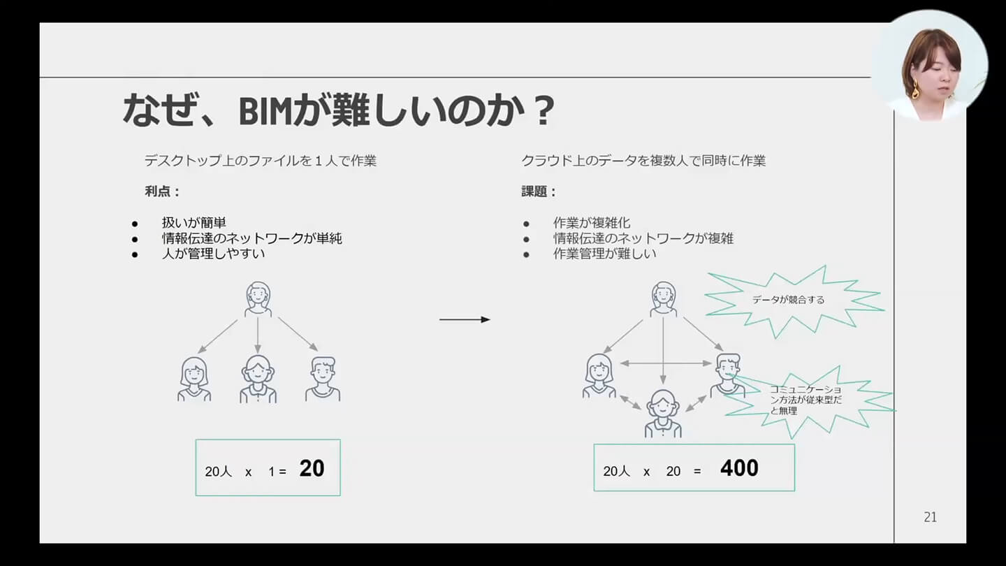 指揮管理のメリットと課題