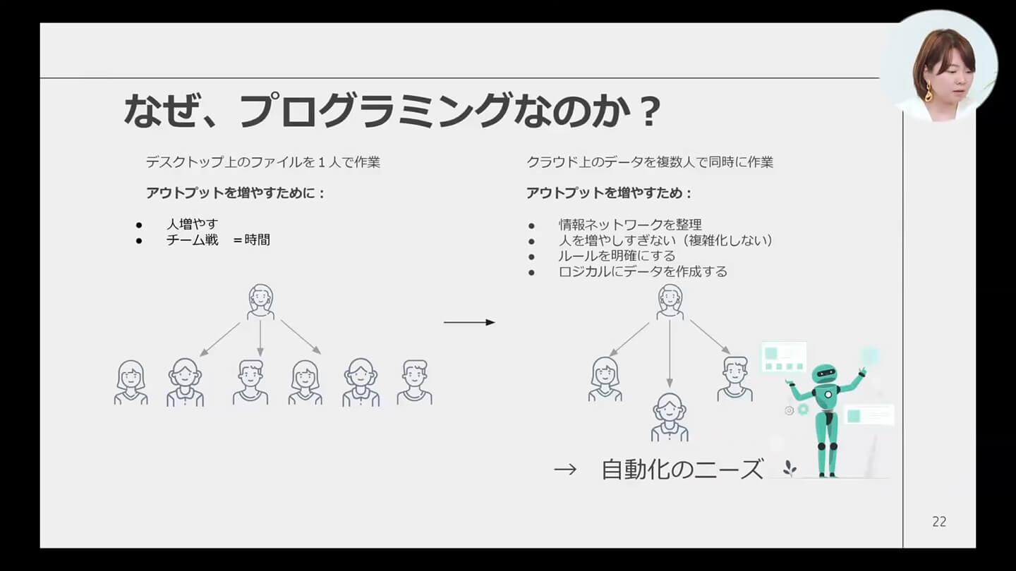 なぜ、プログラミングなのか？