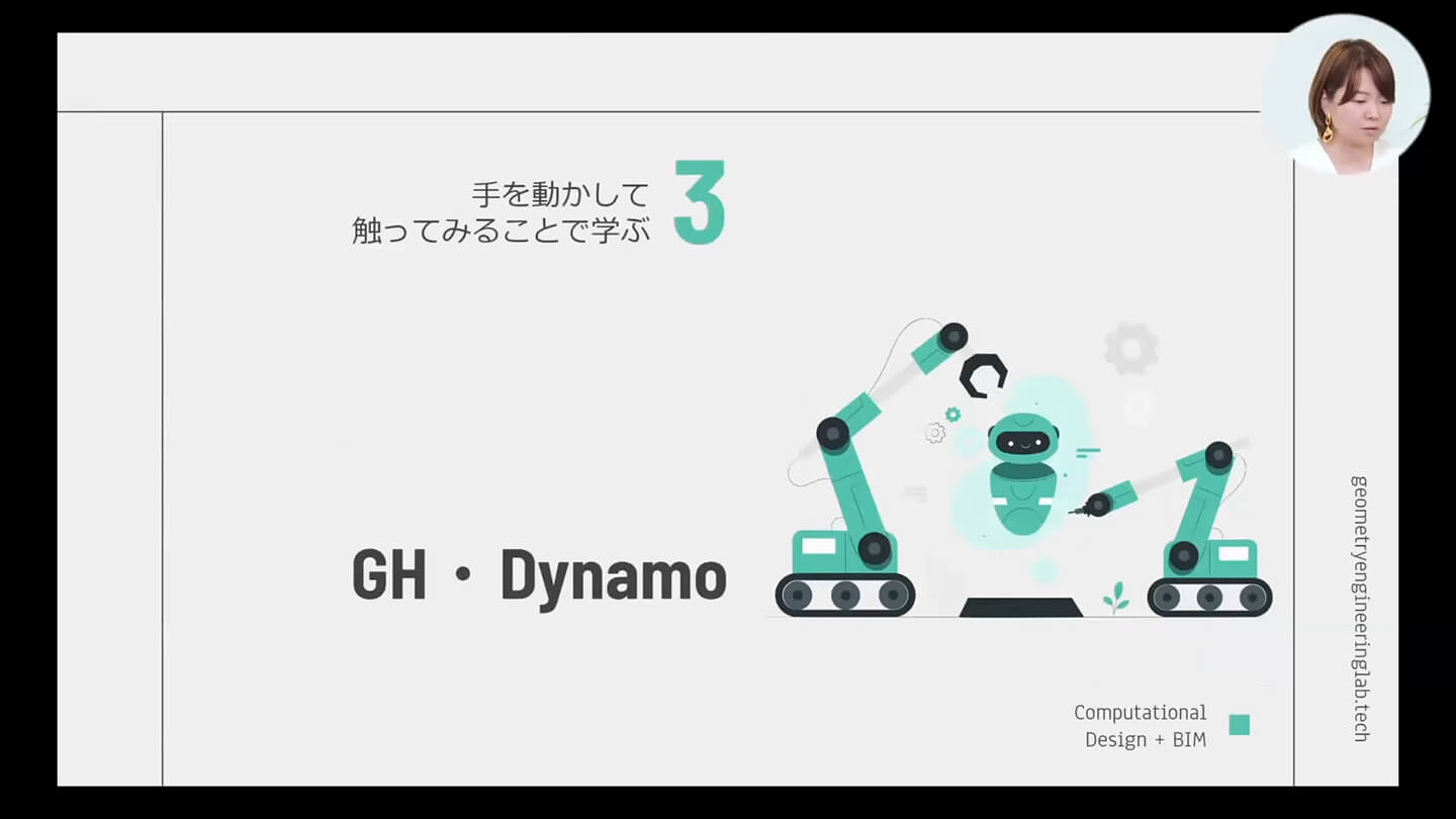 GH・Dynamo