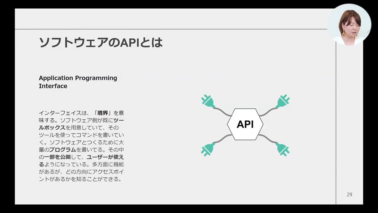 ソフトウェアのAPIとは？