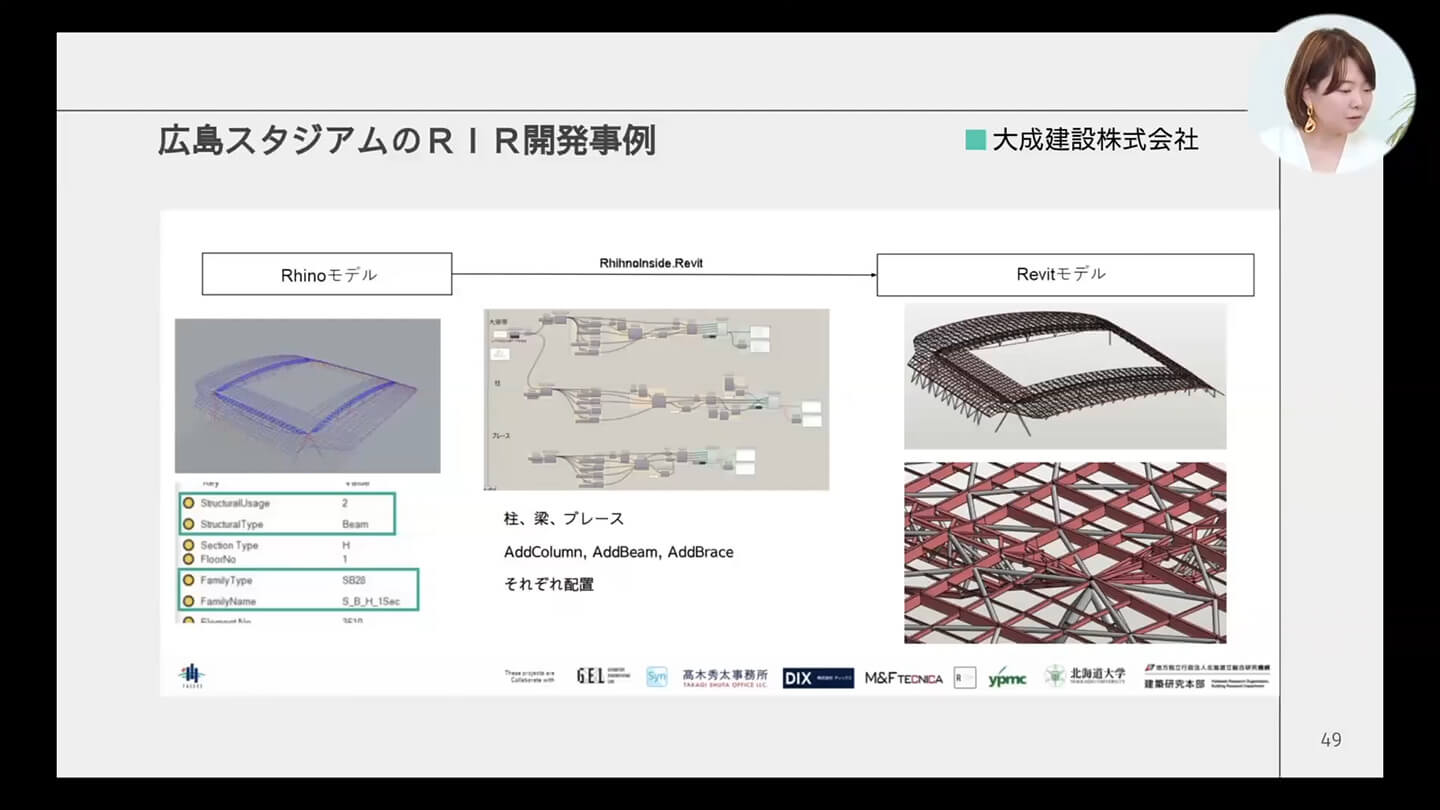 広島スタジアム建設におけるRIR活用事例