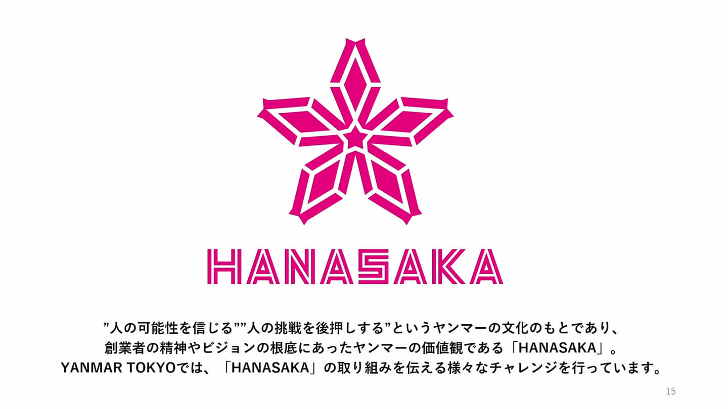 HANASAKA THE FUTURE