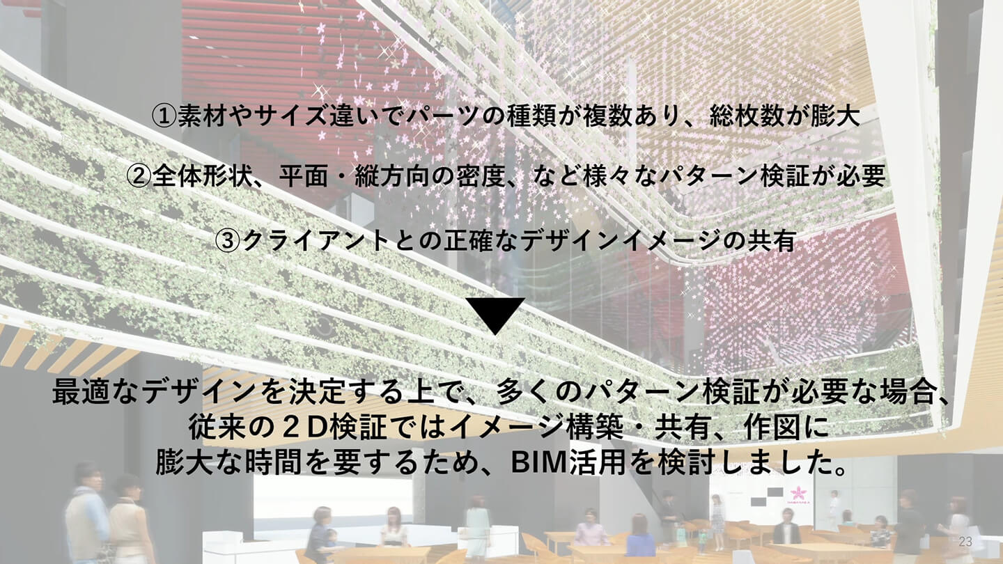 さまざまなパターンの検証が必要