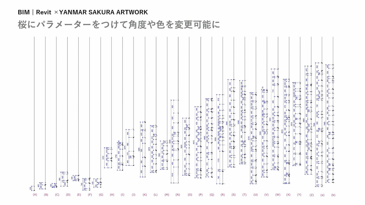 桜にパラメーターをつけて角度や色の変更可能に