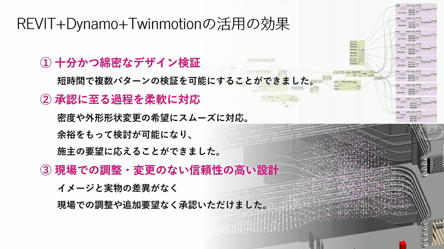 REVIT + Dynamo + Twinmotionの活用の効果