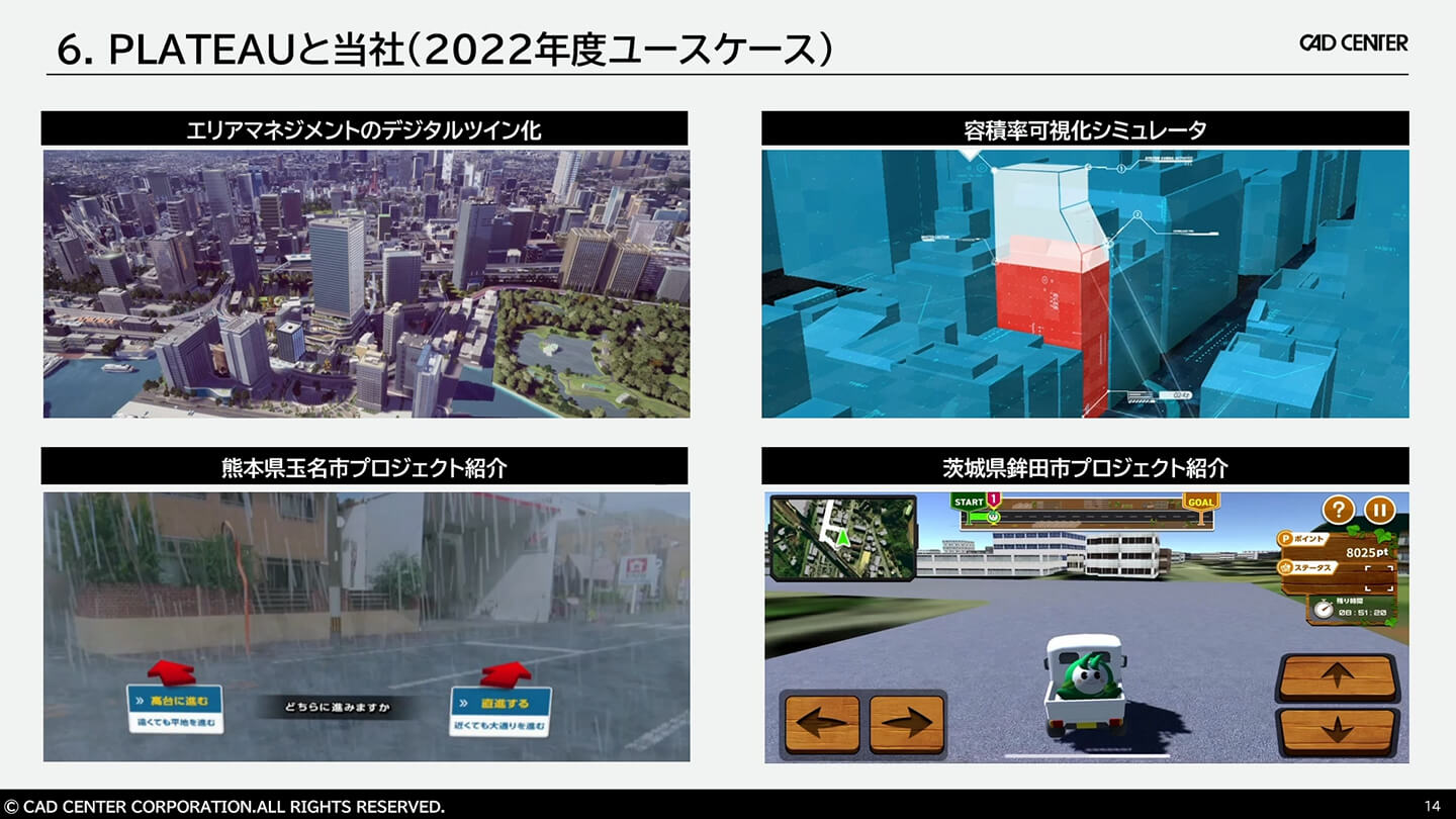 PLATEAUとキャドセンター 2022年度ユースケース