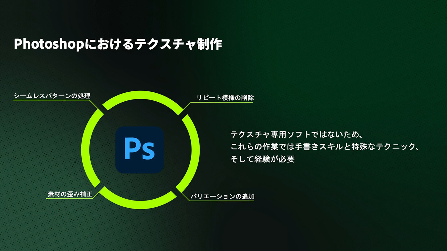 シームレスパターンの処理やリピート模様の削除、バリエーションの追加、素材の歪み補正などは高度なスキルが必要