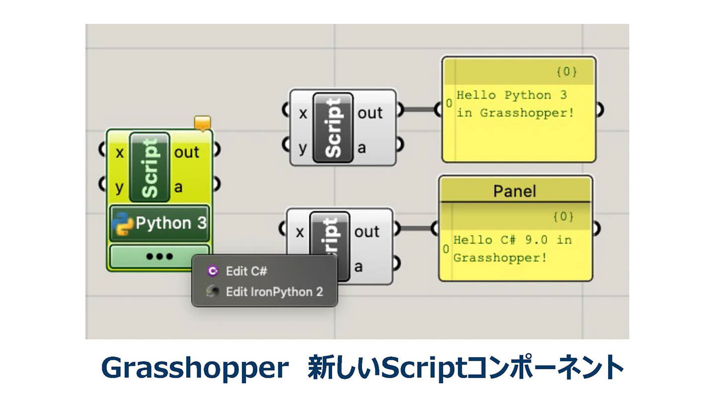 プログラミング01