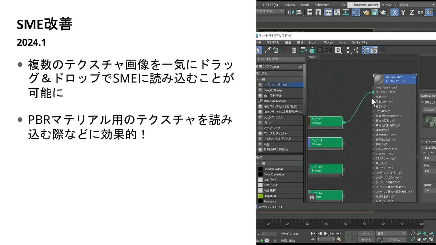 SME改善