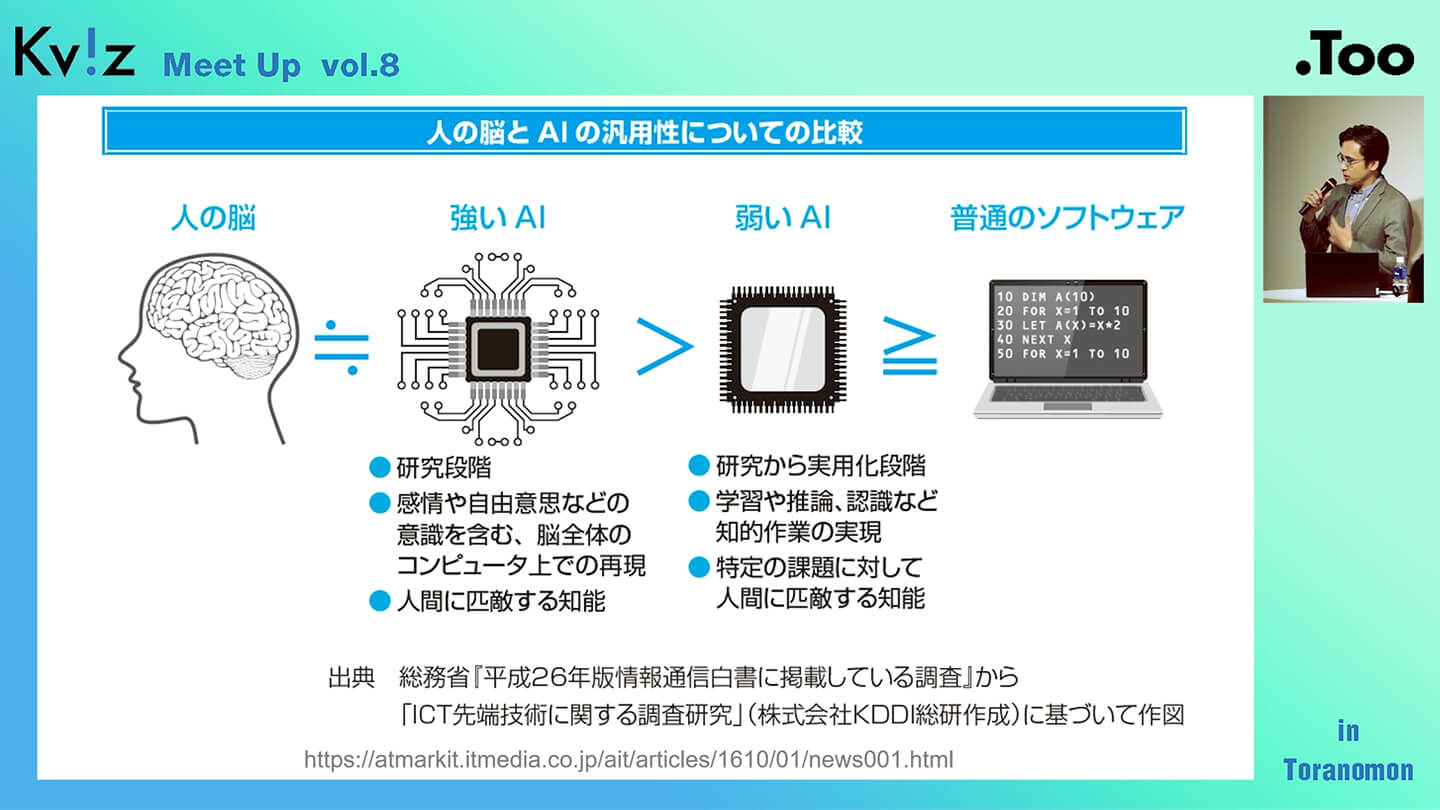 建築ビジュアライゼーションにおけるAIの活用05