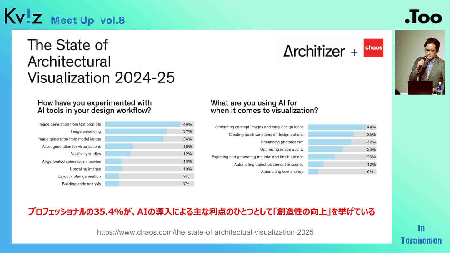 建築ビジュアライゼーションにおけるAIの活用07