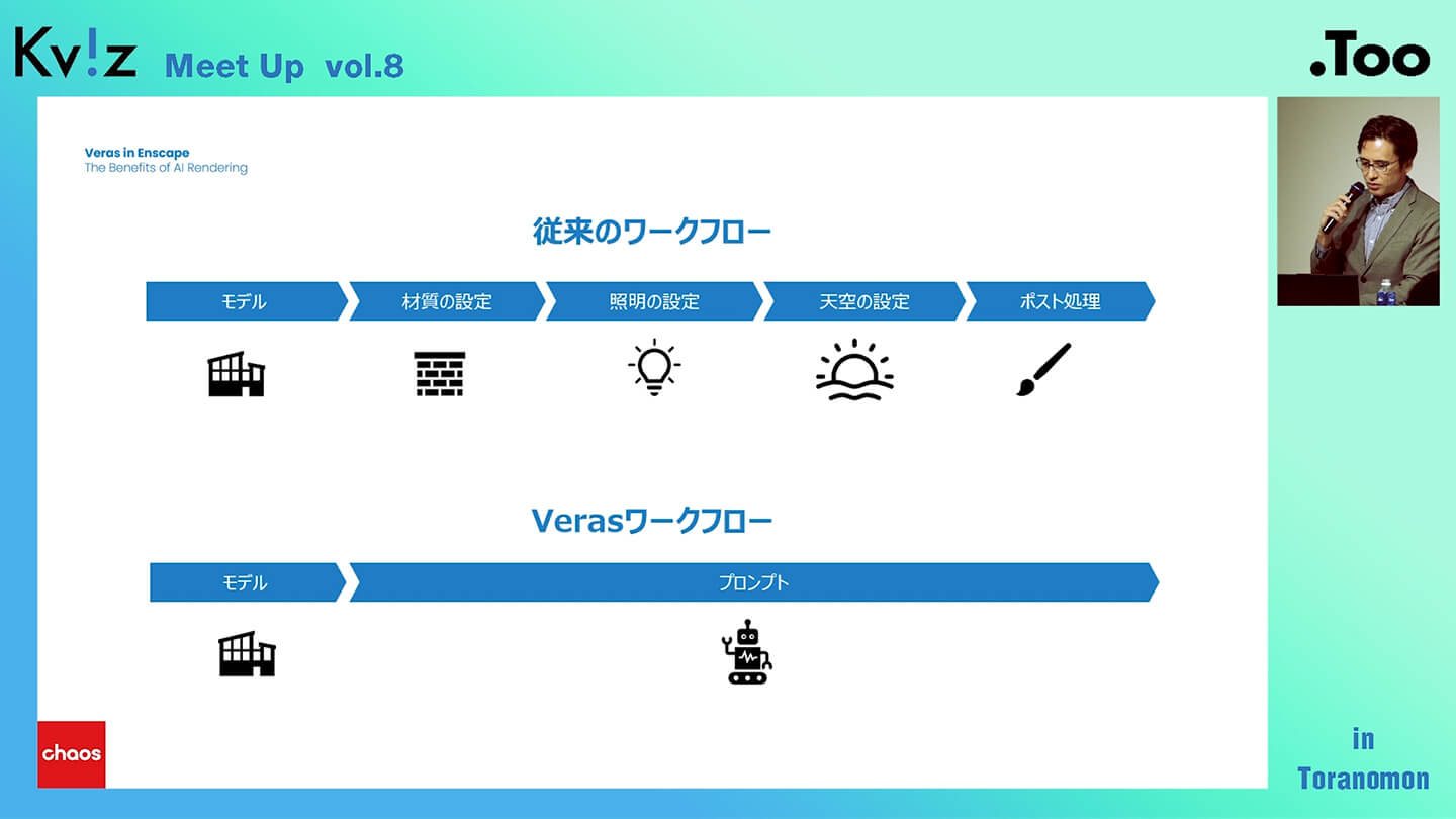 建築ビジュアライゼーションにおけるAIの活用15