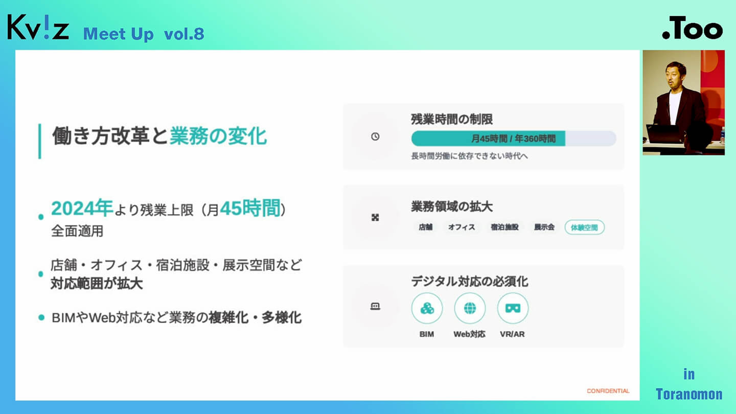 建築業界における画像生成AIの可能性について08