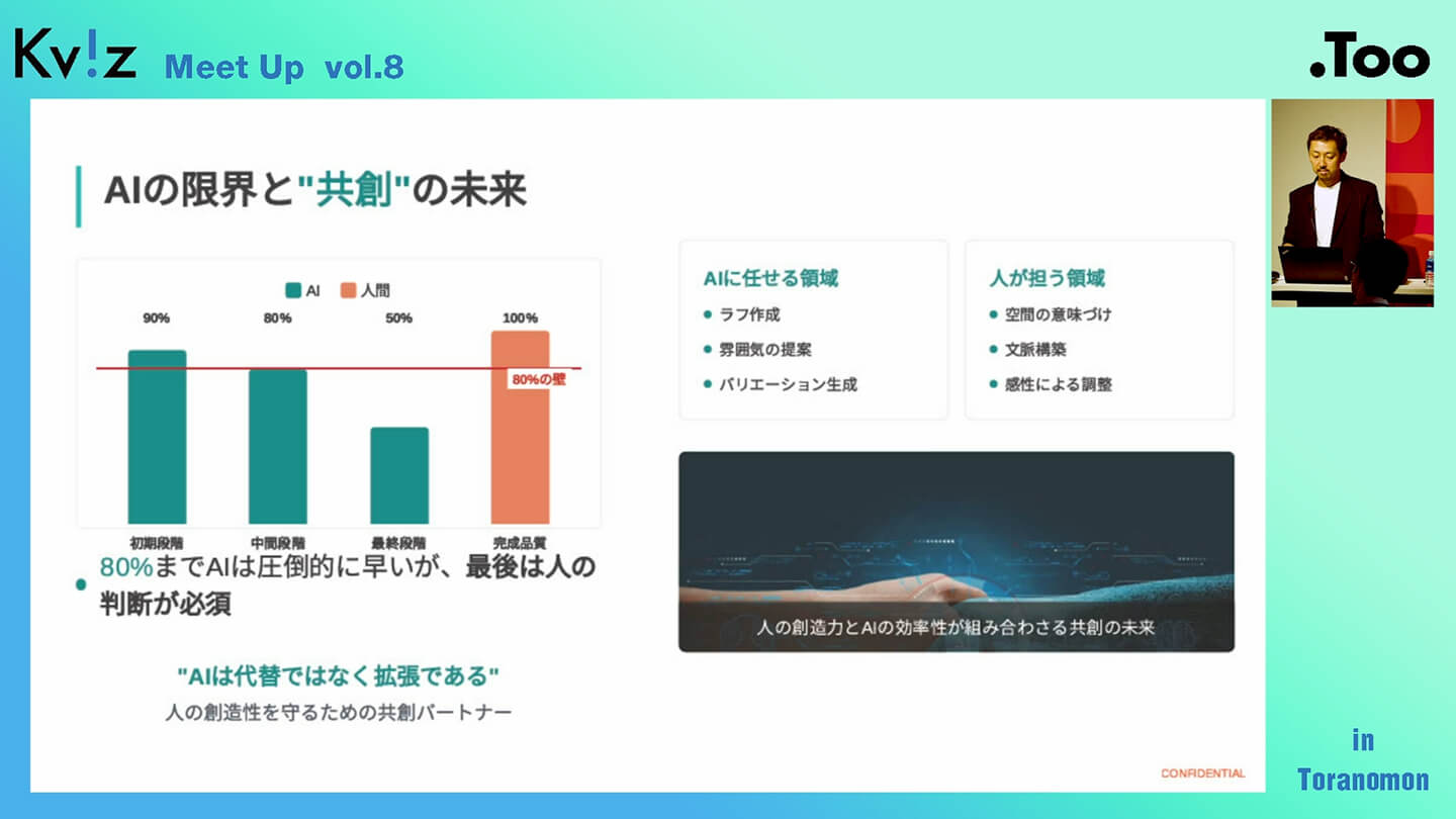 建築業界における画像生成AIの可能性について11