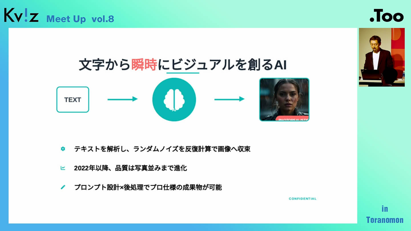 建築業界における画像生成AIの可能性について13