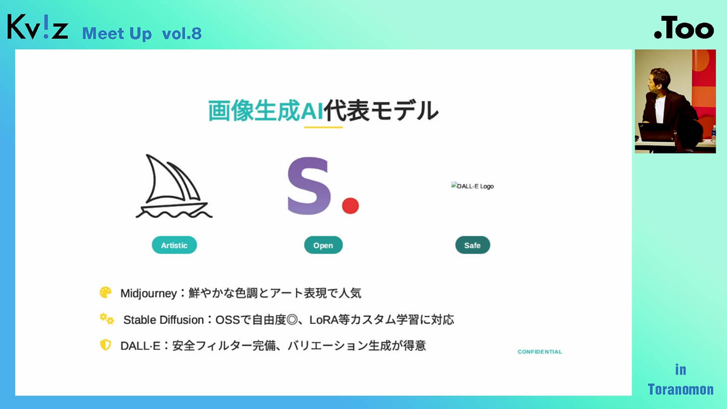 建築業界における画像生成AIの可能性について14
