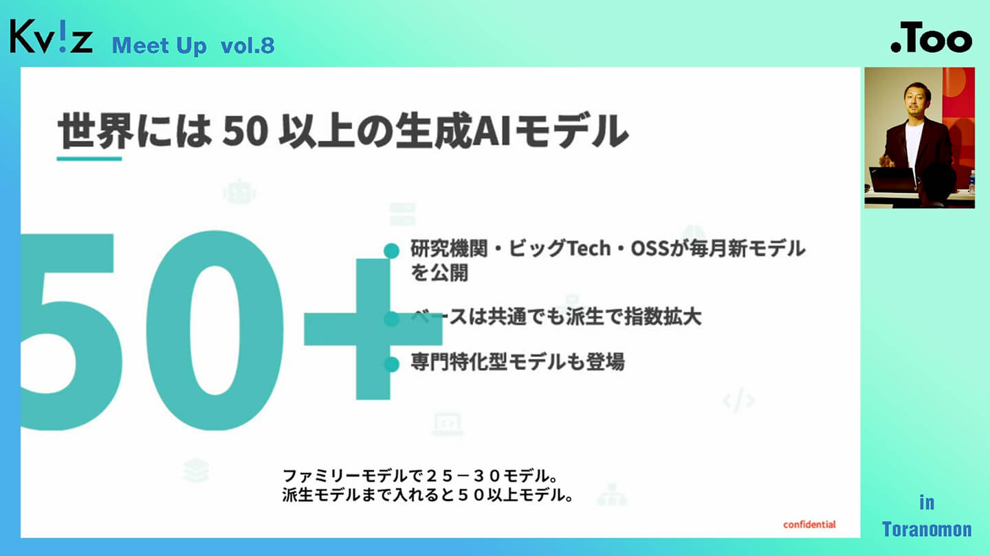 建築業界における画像生成AIの可能性について16