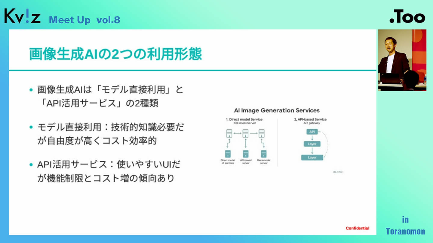 建築業界における画像生成AIの可能性について23