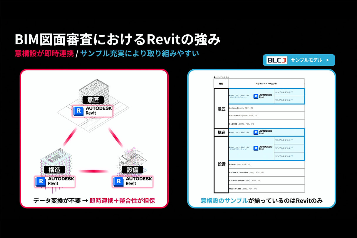 Kviz特別セミナー09