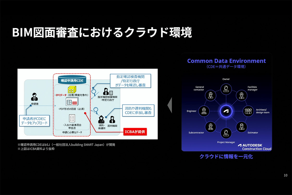 Kviz特別セミナー10