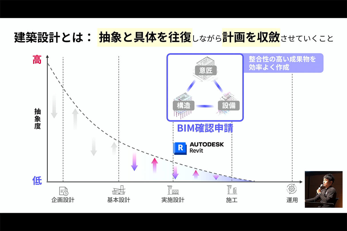 Kviz特別セミナー15