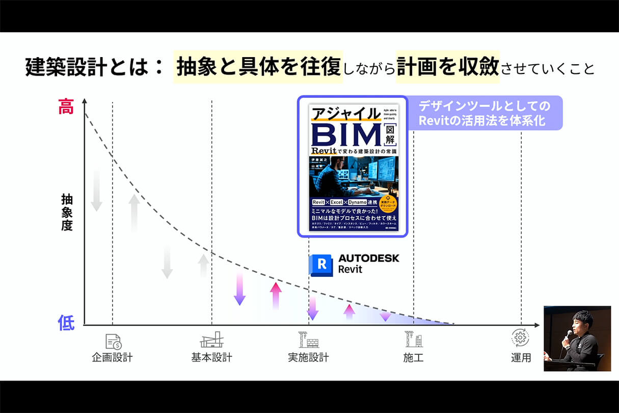 Kviz特別セミナー16
