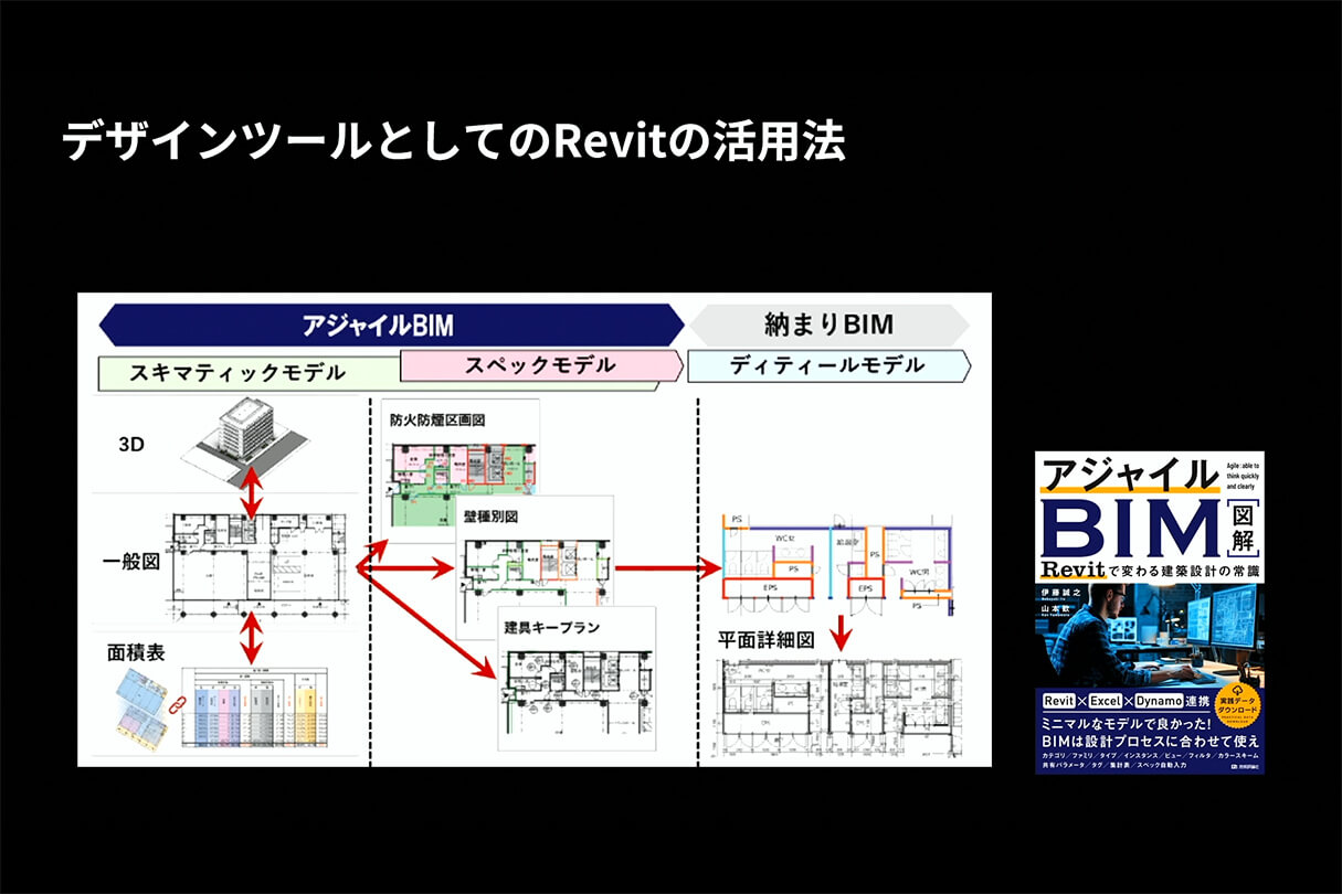 Kviz特別セミナー17