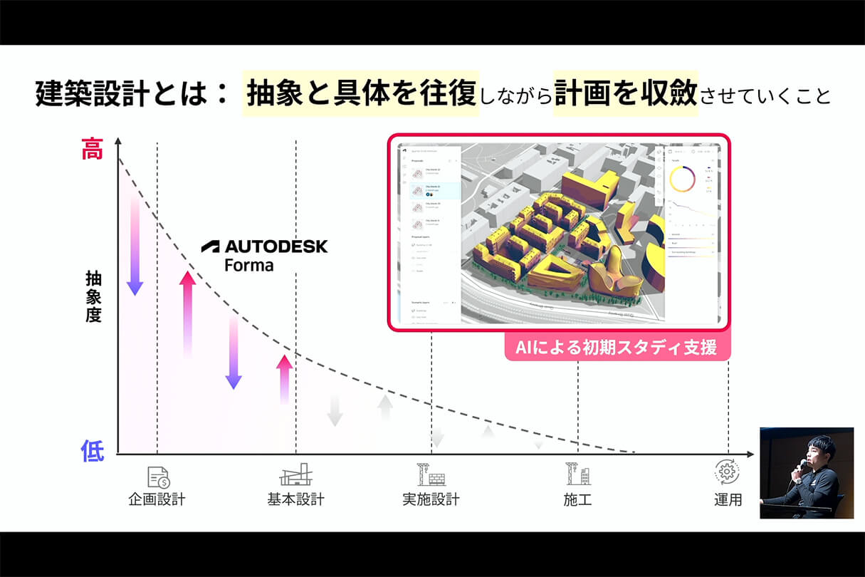 Kviz特別セミナー19