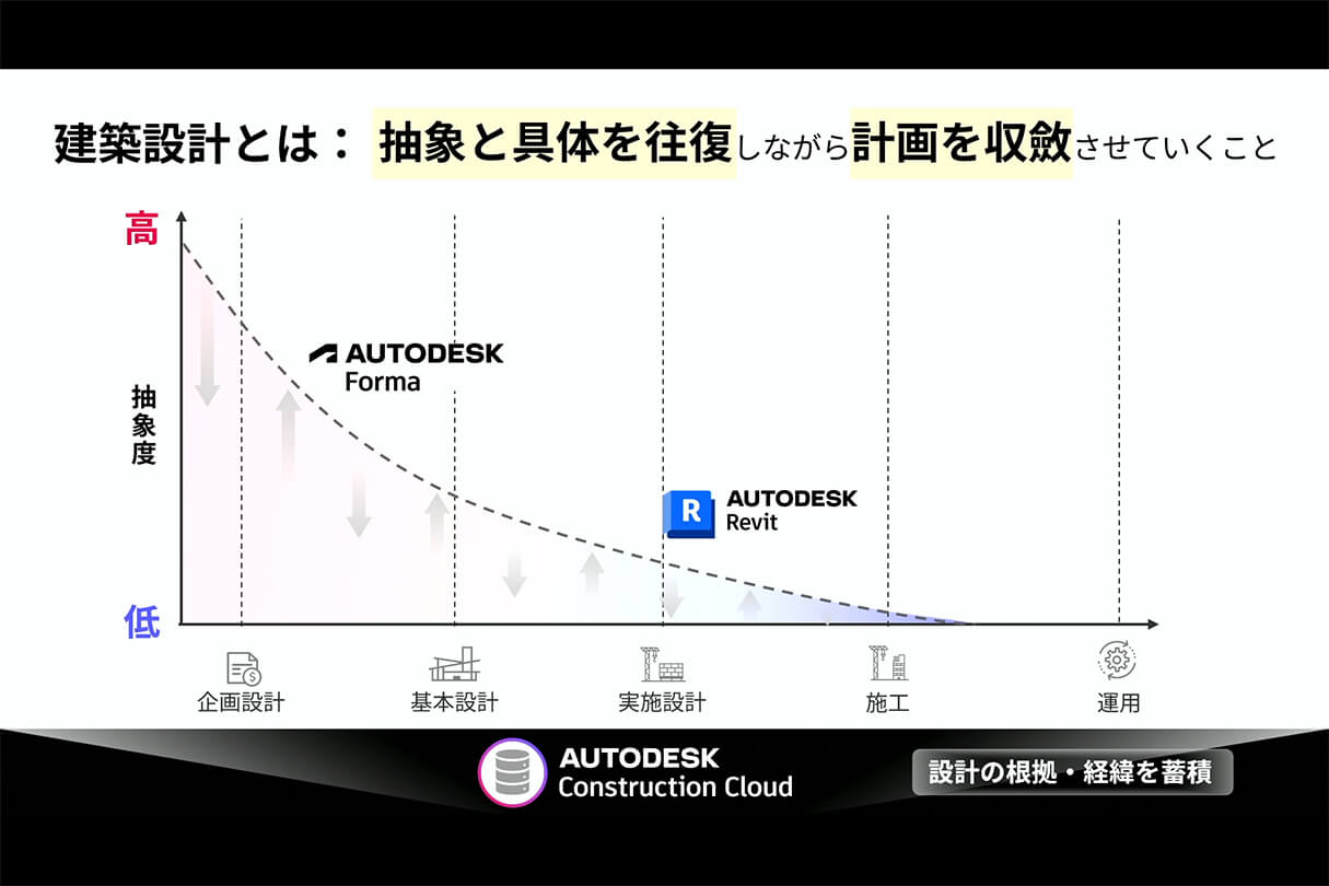 Kviz特別セミナー20