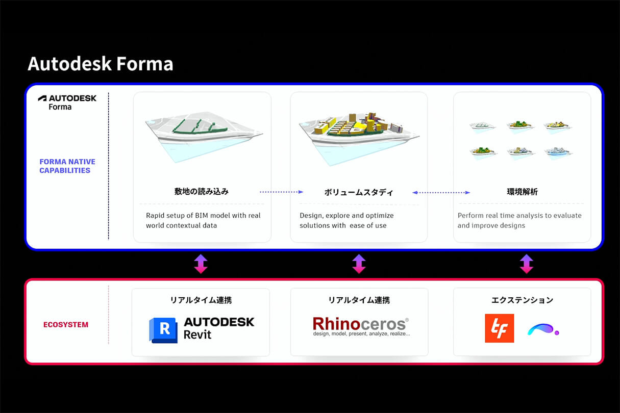 Kviz特別セミナー21