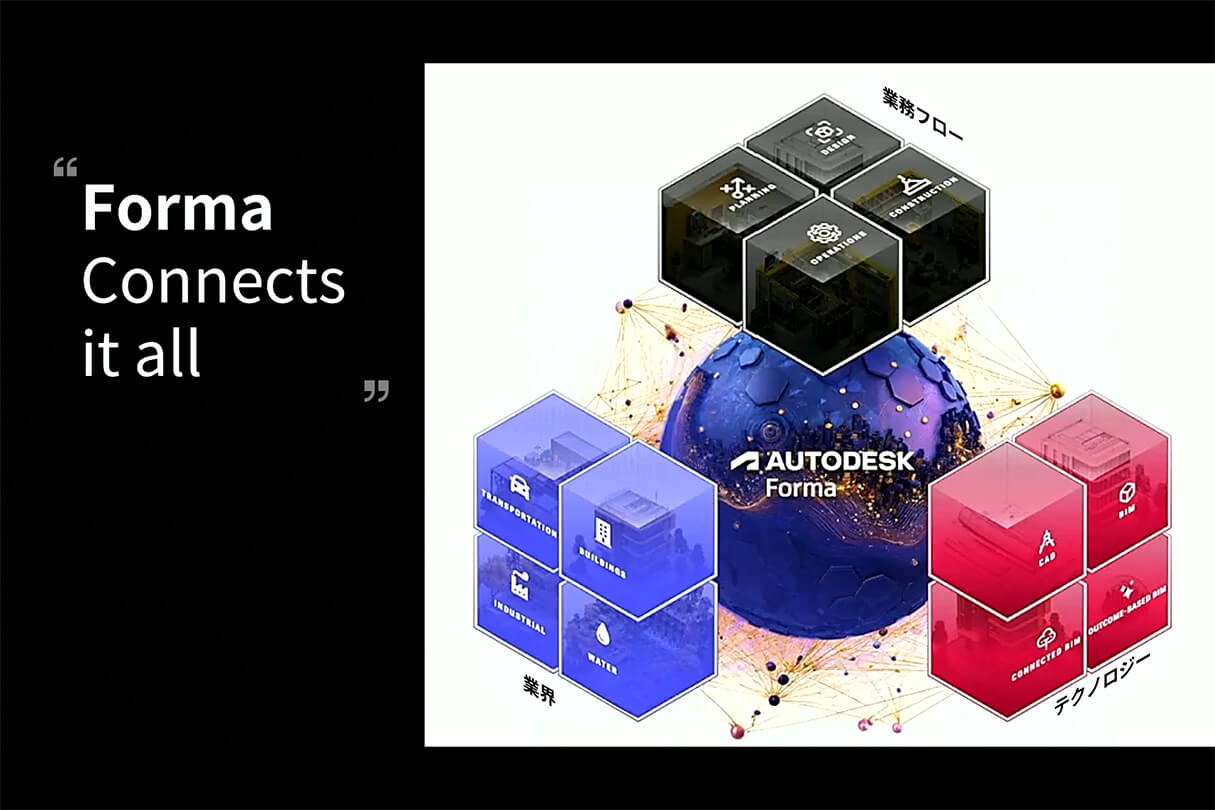 Kviz特別セミナー36