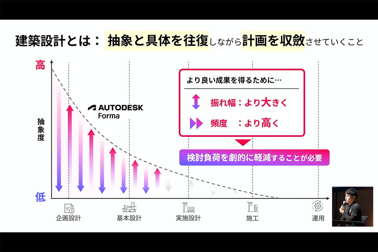 Kviz特別セミナー39