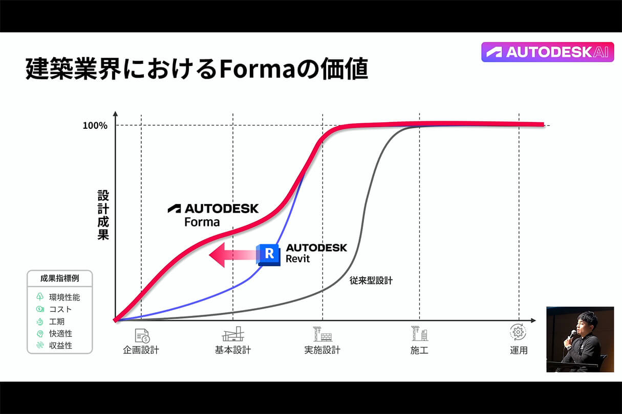 Kviz特別セミナー43