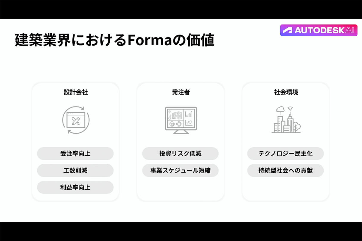 Kviz特別セミナー44