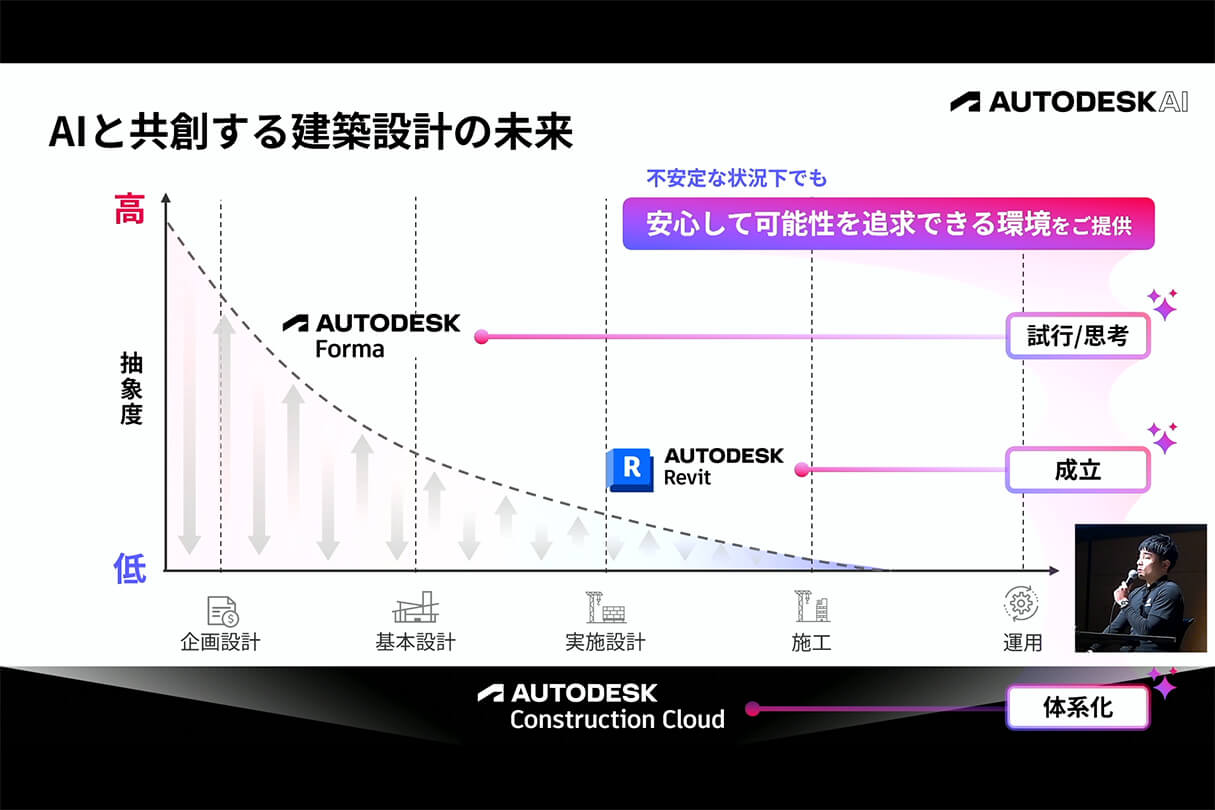 Kviz特別セミナー45
