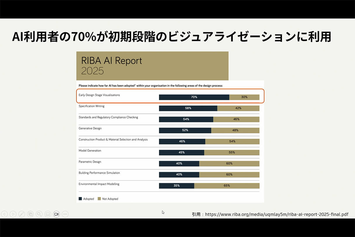 Formaが実現する次世代設計×ビジュアライゼーションワークフロー 09