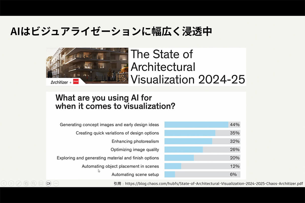 Formaが実現する次世代設計×ビジュアライゼーションワークフロー 10