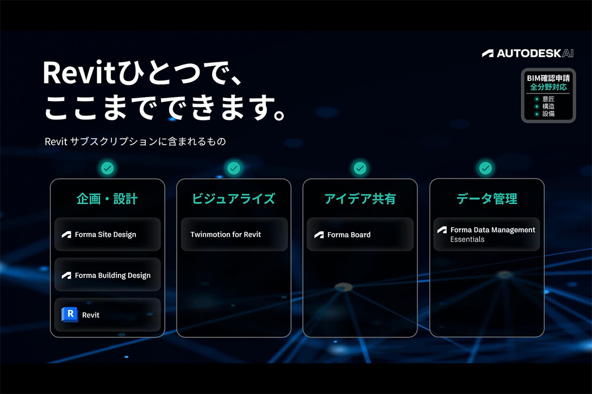 Formaが実現する次世代設計×ビジュアライゼーションワークフロー 23
