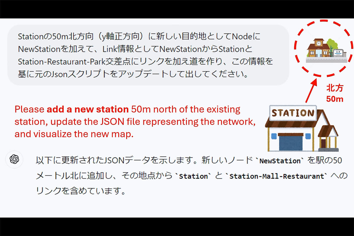 AI時代の建築ビジュアライゼーション:空間評価と生成AI 31
