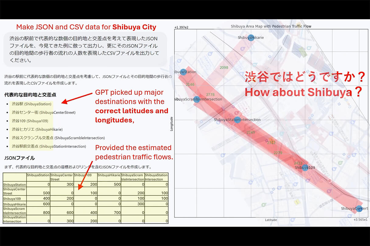 AI時代の建築ビジュアライゼーション:空間評価と生成AI 32