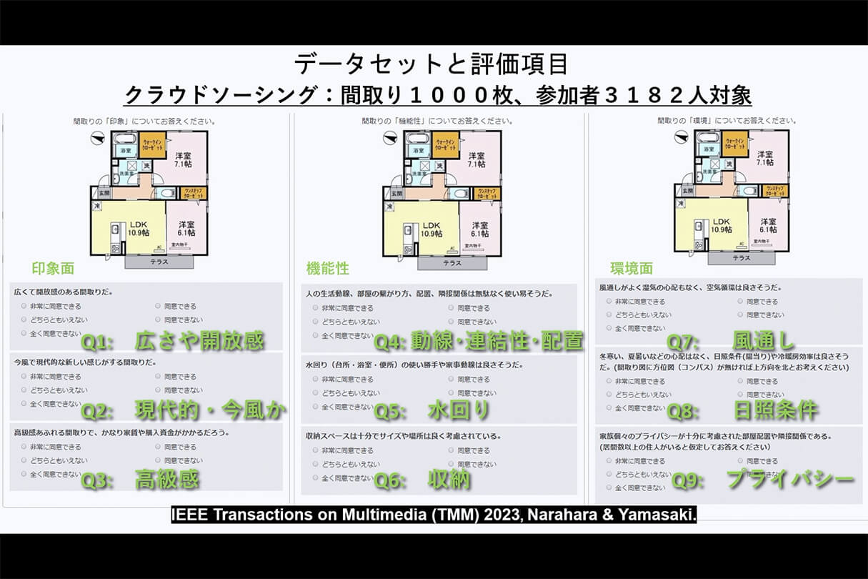 AI時代の建築ビジュアライゼーション:空間評価と生成AI 36