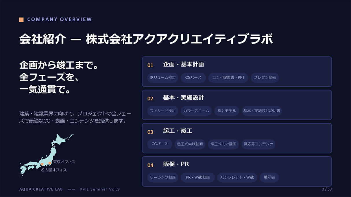 建築CGの次へ。動画制作×Virtual Productionで広がるビジュアライザーの仕事 03